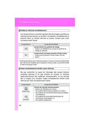 Page 484