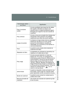 Page 549