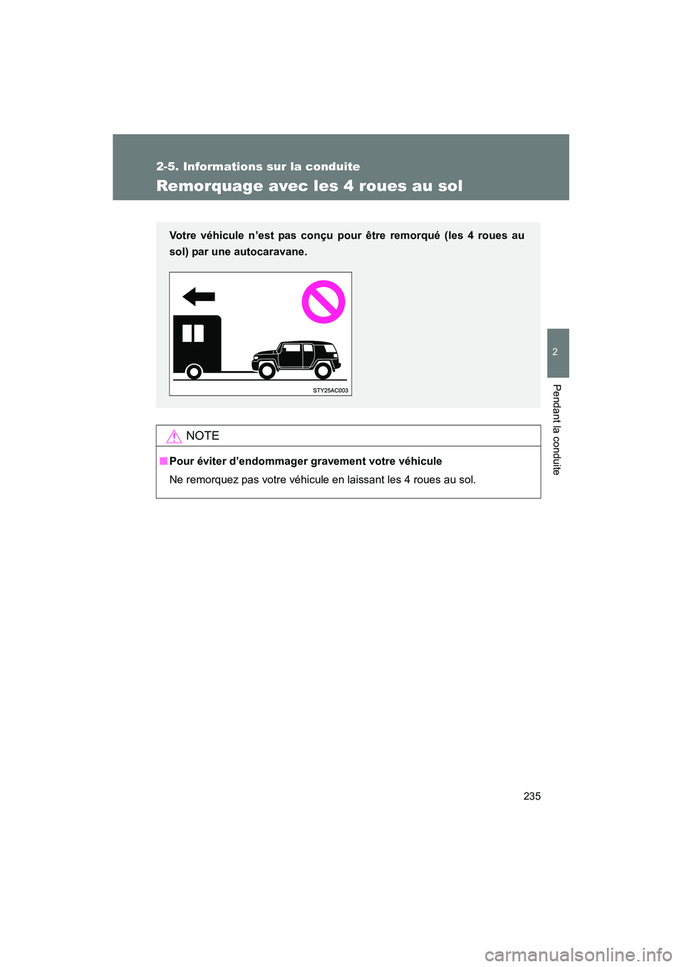 TOYOTA FJ CRUISER 2012  Manuel du propriétaire (in French) 235
2-5. Informations sur la conduite
2
Pendant la conduite
FJ CRUISER_D_(35A60D)
Remorquage avec les 4 roues au sol
NOTE
■Pour éviter d’endommager gravement votre véhicule
Ne remorquez pas votr