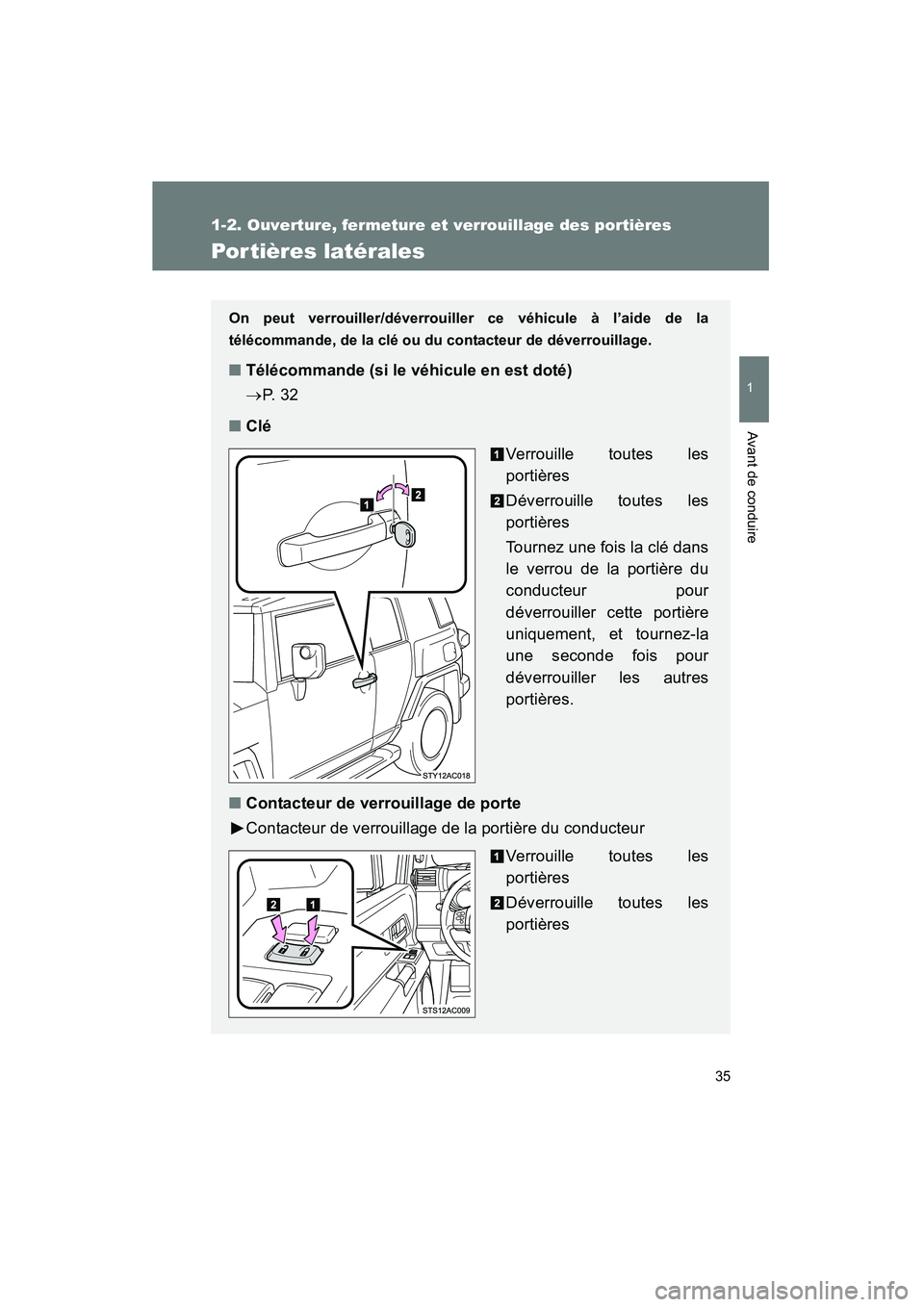 TOYOTA FJ CRUISER 2012  Manuel du propriétaire (in French) 35
1
1-2. Ouverture, fermeture et verrouillage des portières
Avant de conduire
FJ CRUISER_D_(35A60D)
Por tières latérales
On peut verrouiller/déverrouiller ce véhicule à l’aide de la
télécom