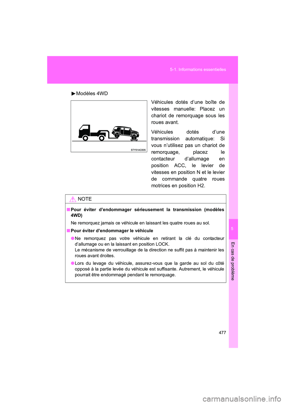 TOYOTA FJ CRUISER 2012 Manuel du propriétaire (in French) 5
En cas de problème
477
5-1. Informations essentielles
FJ CRUISER_D_(35A60D)
Modèles 4WD
Véhicules dotés d’une boîte de
vitesses manuelle: Placez un
chariot de remorquage sous les
roues avant. TOYOTA FJ CRUISER 2012 Manuel du propriétaire (in French) 5
En cas de problème
477
5-1. Informations essentielles
FJ CRUISER_D_(35A60D)
Modèles 4WD
Véhicules dotés d’une boîte de
vitesses manuelle: Placez un
chariot de remorquage sous les
roues avant.