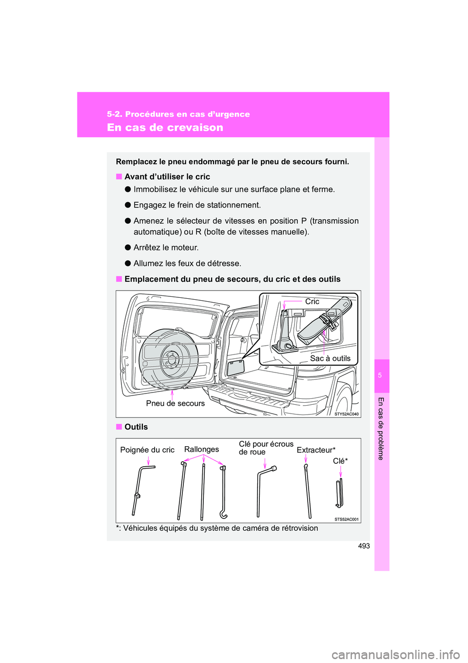 TOYOTA FJ CRUISER 2012  Manuel du propriétaire (in French) 5
En cas de problème
493
5-2. Procédures en cas d’urgence
FJ CRUISER_D_(35A60D)
En cas de crevaison
Remplacez le pneu endommagé par le pneu de secours fourni.
■Avant d’utiliser le cric
● Im