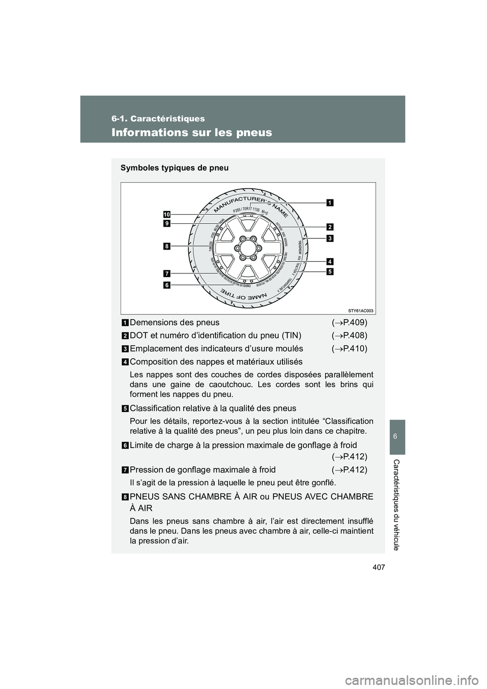 TOYOTA FJ CRUISER 2008 Manuel du propriétaire (in French) 407
6-1. Caractéristiques
6
Caractéristiques du véhicule
FJ CRUISER_D_(L/O_0708)
Infor mations sur les pneus
Symboles typiques de pneu
Demensions des pneus(→ P.409)
DOT et numéro d’identificat TOYOTA FJ CRUISER 2008 Manuel du propriétaire (in French) 407
6-1. Caractéristiques
6
Caractéristiques du véhicule
FJ CRUISER_D_(L/O_0708)
Infor mations sur les pneus
Symboles typiques de pneu
Demensions des pneus(→ P.409)
DOT et numéro d’identificat