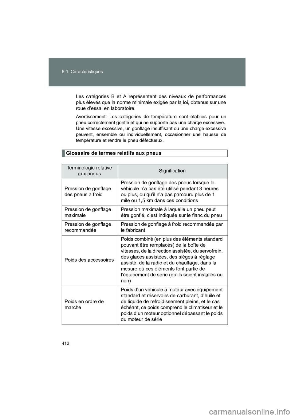 TOYOTA FJ CRUISER 2008 Manuel du propriétaire (in French) 412 6-1. Caractéristiques
FJ CRUISER_D_(L/O_0708)
Les catégories B et A représentent des niveaux de performances
plus élevés que la norme minimale exigée par la loi, obtenus sur une
roue d’ess TOYOTA FJ CRUISER 2008 Manuel du propriétaire (in French) 412 6-1. Caractéristiques
FJ CRUISER_D_(L/O_0708)
Les catégories B et A représentent des niveaux de performances
plus élevés que la norme minimale exigée par la loi, obtenus sur une
roue d’ess
