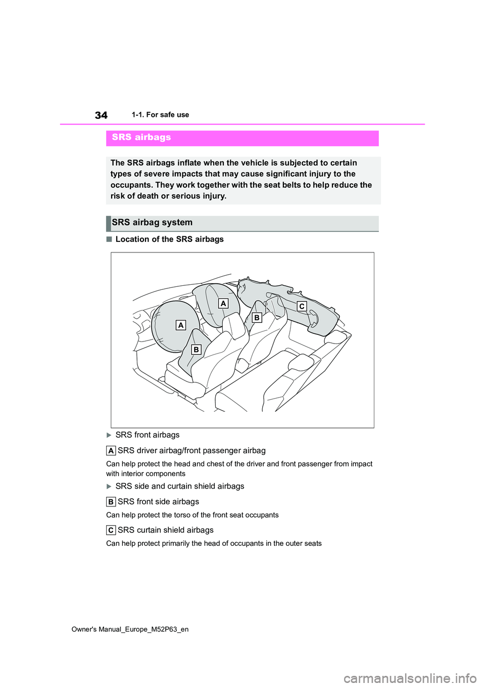 TOYOTA GR YARIS 2023  Owners Manual 34
Owner's Manual_Europe_M52P63_en
1-1. For safe use
■Location of the SRS airbags
SRS front airbags 
SRS driver airbag/front passenger airbag
Can help protect the head and chest of the driver