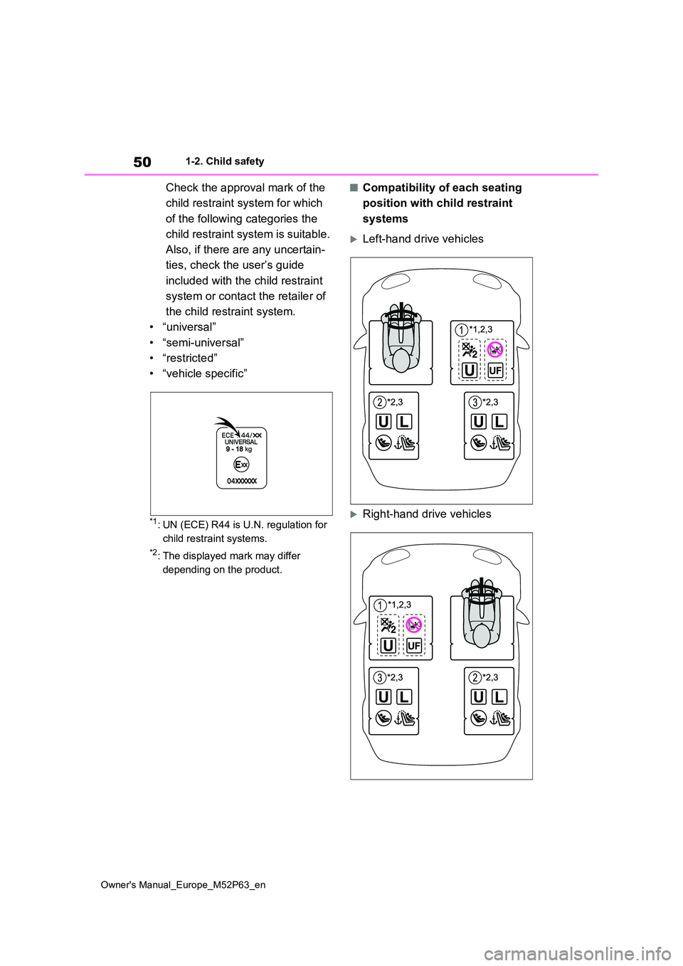 TOYOTA GR YARIS 2023  Owners Manual 50
Owner's Manual_Europe_M52P63_en
1-2. Child safety
Check the approval mark of the  
child restraint system for which  
of the following categories the  
child restraint system is suitable. 
Also