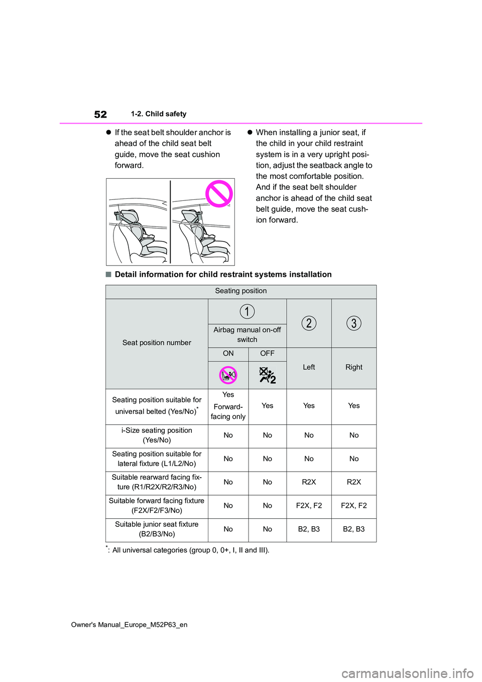 TOYOTA GR YARIS 2023 Owners Manual 52
Owner's Manual_Europe_M52P63_en
1-2. Child safety
If the seat belt shoulder anchor is
ahead of the child seat belt
guide, move the seat cushion
forward.
When installing a junior s TOYOTA GR YARIS 2023 Owners Manual 52
Owner's Manual_Europe_M52P63_en
1-2. Child safety
If the seat belt shoulder anchor is
ahead of the child seat belt
guide, move the seat cushion
forward.
When installing a junior s