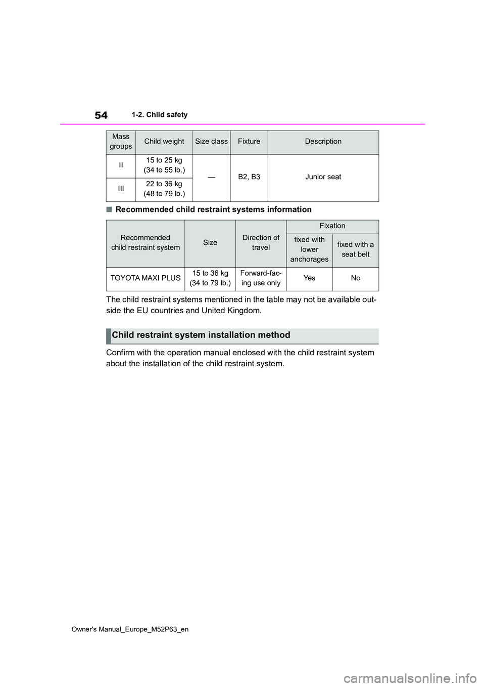 TOYOTA GR YARIS 2023  Owners Manual 54
Owner's Manual_Europe_M52P63_en
1-2. Child safety
■Recommended child restraint systems information 
The child restraint systems mentioned in the table may not be a vailable out- 
side the EU 