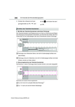 Page 210