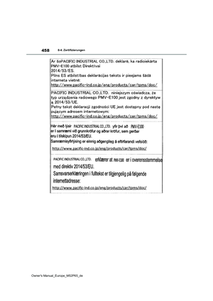 Page 460