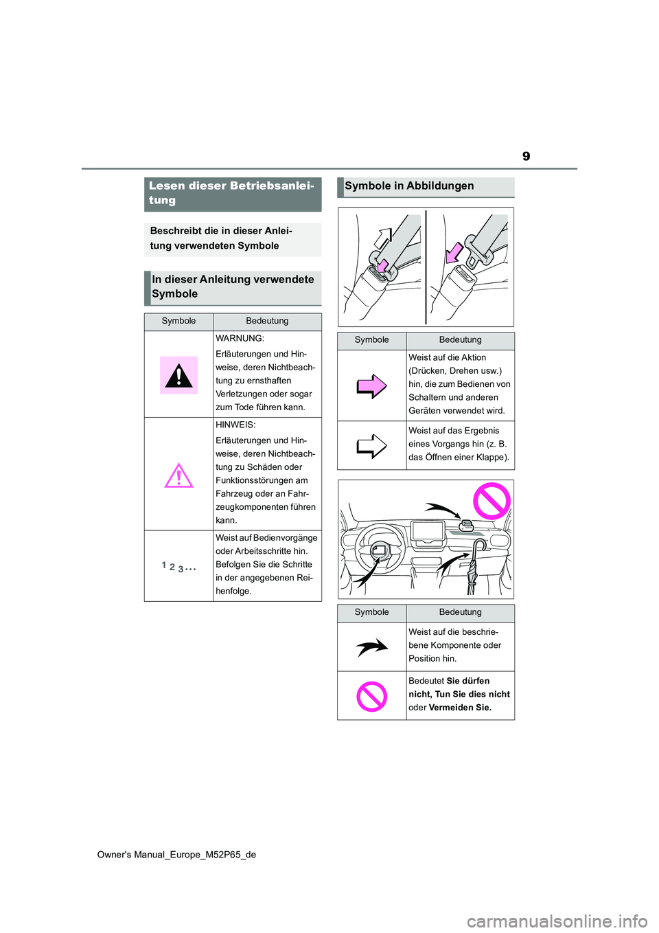 TOYOTA GR YARIS 2022  Betriebsanleitungen (in German) 9
Owner's Manual_Europe_M52P65_de
Lesen dieser Betriebsanlei- 
tung
Beschreibt die in dieser Anlei- 
tung verwendeten Symbole
In dieser Anleitung verwendete  
Symbole
SymboleBedeutung
WARNUNG: 
Er
