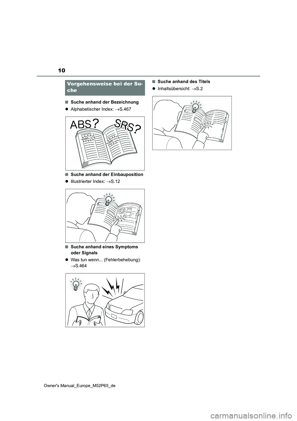 TOYOTA GR YARIS 2022  Betriebsanleitungen (in German) 10
Owner's Manual_Europe_M52P65_de 
■Suche anhand der Bezeichnung 
 Alphabetischer Index: S.467
■Suche anhand der Einbauposition 
 Illustrierter Index: S.12
■Suche anhand eines S