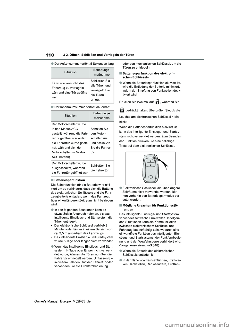 TOYOTA GR YARIS 2022 Betriebsanleitungen (in German) 110
Owner's Manual_Europe_M52P65_de
3-2. Öffnen, Schließen und Verriegeln der Türen
●Der Außensummer ertönt 5 Sekunden lang
●Der Innenraumsummer ertönt dauerhaft
■Batteriesparfunktion TOYOTA GR YARIS 2022 Betriebsanleitungen (in German) 110
Owner's Manual_Europe_M52P65_de
3-2. Öffnen, Schließen und Verriegeln der Türen
●Der Außensummer ertönt 5 Sekunden lang
●Der Innenraumsummer ertönt dauerhaft
■Batteriesparfunktion
