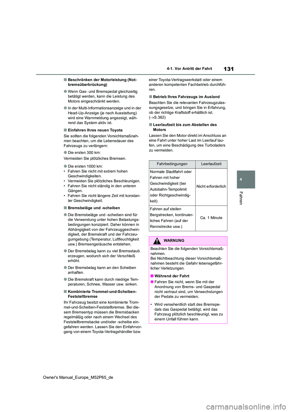 TOYOTA GR YARIS 2022 Betriebsanleitungen (in German) 131
4
Owner's Manual_Europe_M52P65_de
4-1. Vor Antritt der Fahrt
Fahren
■Beschränken der Motorleistung (Not- bremsüberbrückung)
●Wenn Gas- und Bremspedal gleichzeitig betätigt werden, kann TOYOTA GR YARIS 2022 Betriebsanleitungen (in German) 131
4
Owner's Manual_Europe_M52P65_de
4-1. Vor Antritt der Fahrt
Fahren
■Beschränken der Motorleistung (Not- bremsüberbrückung)
●Wenn Gas- und Bremspedal gleichzeitig betätigt werden, kann