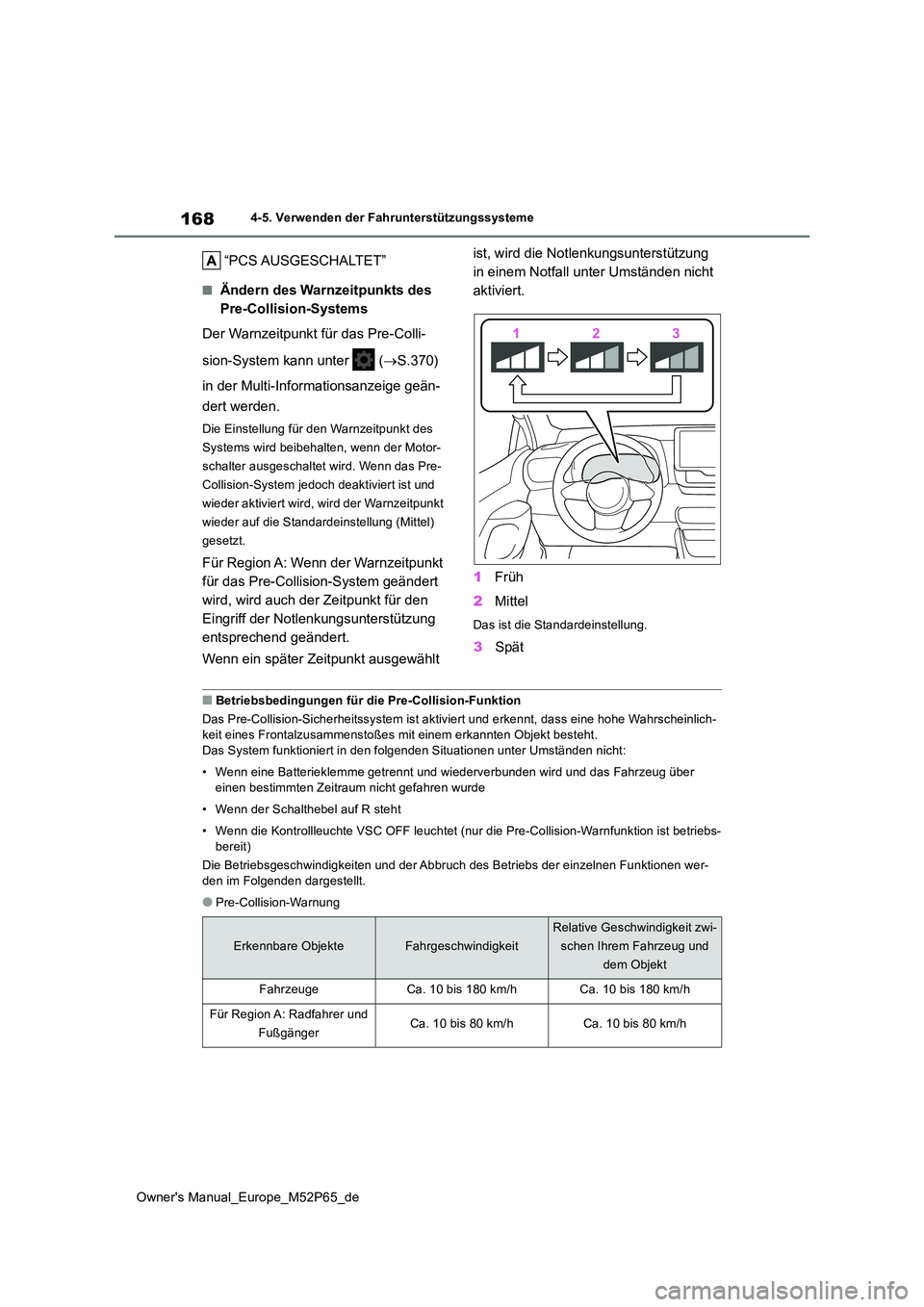 TOYOTA GR YARIS 2022 Betriebsanleitungen (in German) 168
Owner's Manual_Europe_M52P65_de
4-5. Verwenden der Fahrunterstützungssysteme
“PCS AUSGESCHALTET”
■Ändern des Warnzeitpunkts des
Pre-Collision-Systems
Der Warnzeitpunkt für das Pre- TOYOTA GR YARIS 2022 Betriebsanleitungen (in German) 168
Owner's Manual_Europe_M52P65_de
4-5. Verwenden der Fahrunterstützungssysteme
“PCS AUSGESCHALTET”
■Ändern des Warnzeitpunkts des
Pre-Collision-Systems
Der Warnzeitpunkt für das Pre-
