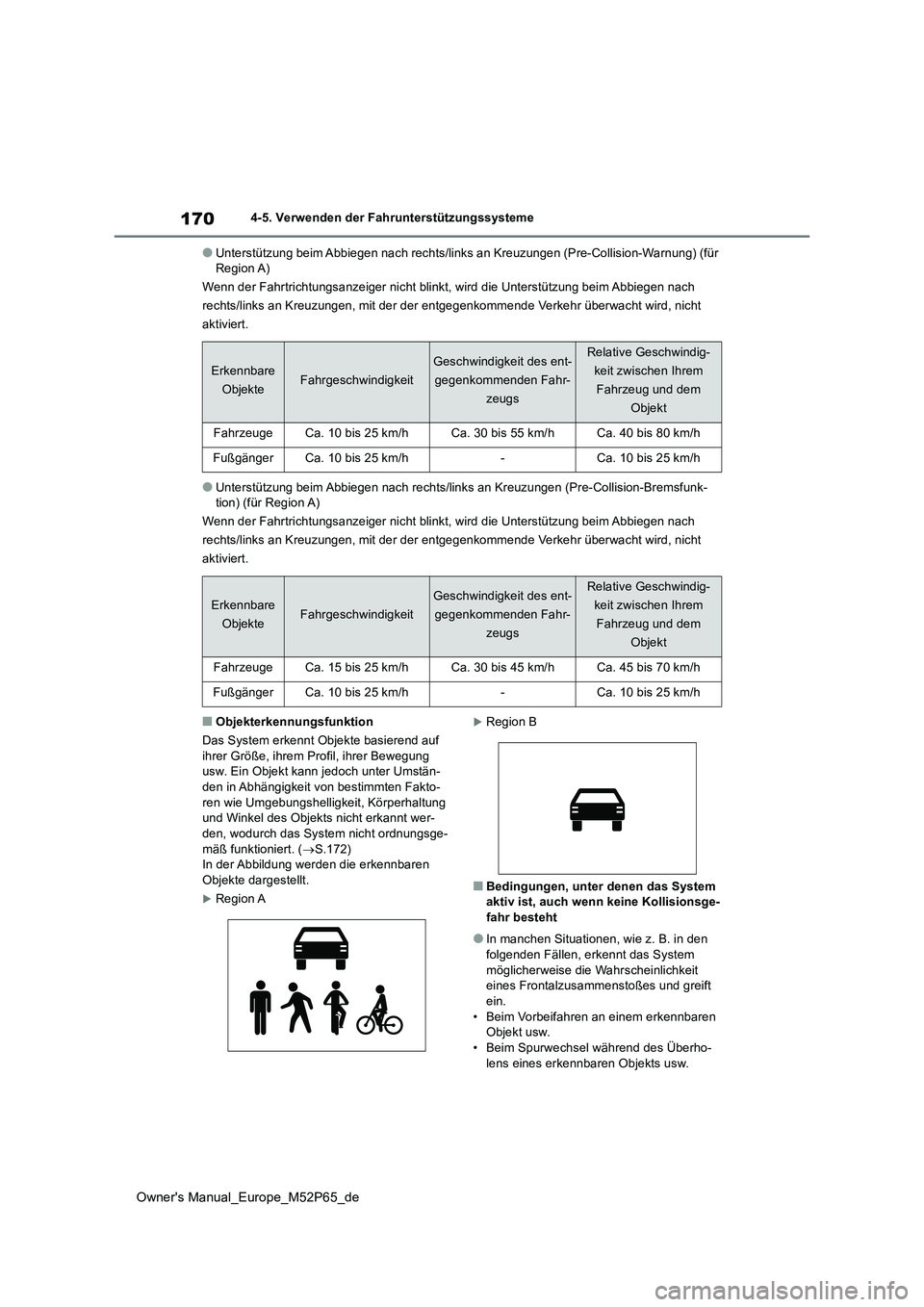 TOYOTA GR YARIS 2022 Betriebsanleitungen (in German) 170
Owner's Manual_Europe_M52P65_de
4-5. Verwenden der Fahrunterstützungssysteme
●Unterstützung beim Abbiegen nach rechts/links an Kreuzungen (Pre-Collision-Warnung) (für Region A)
Wenn der TOYOTA GR YARIS 2022 Betriebsanleitungen (in German) 170
Owner's Manual_Europe_M52P65_de
4-5. Verwenden der Fahrunterstützungssysteme
●Unterstützung beim Abbiegen nach rechts/links an Kreuzungen (Pre-Collision-Warnung) (für Region A)
Wenn der