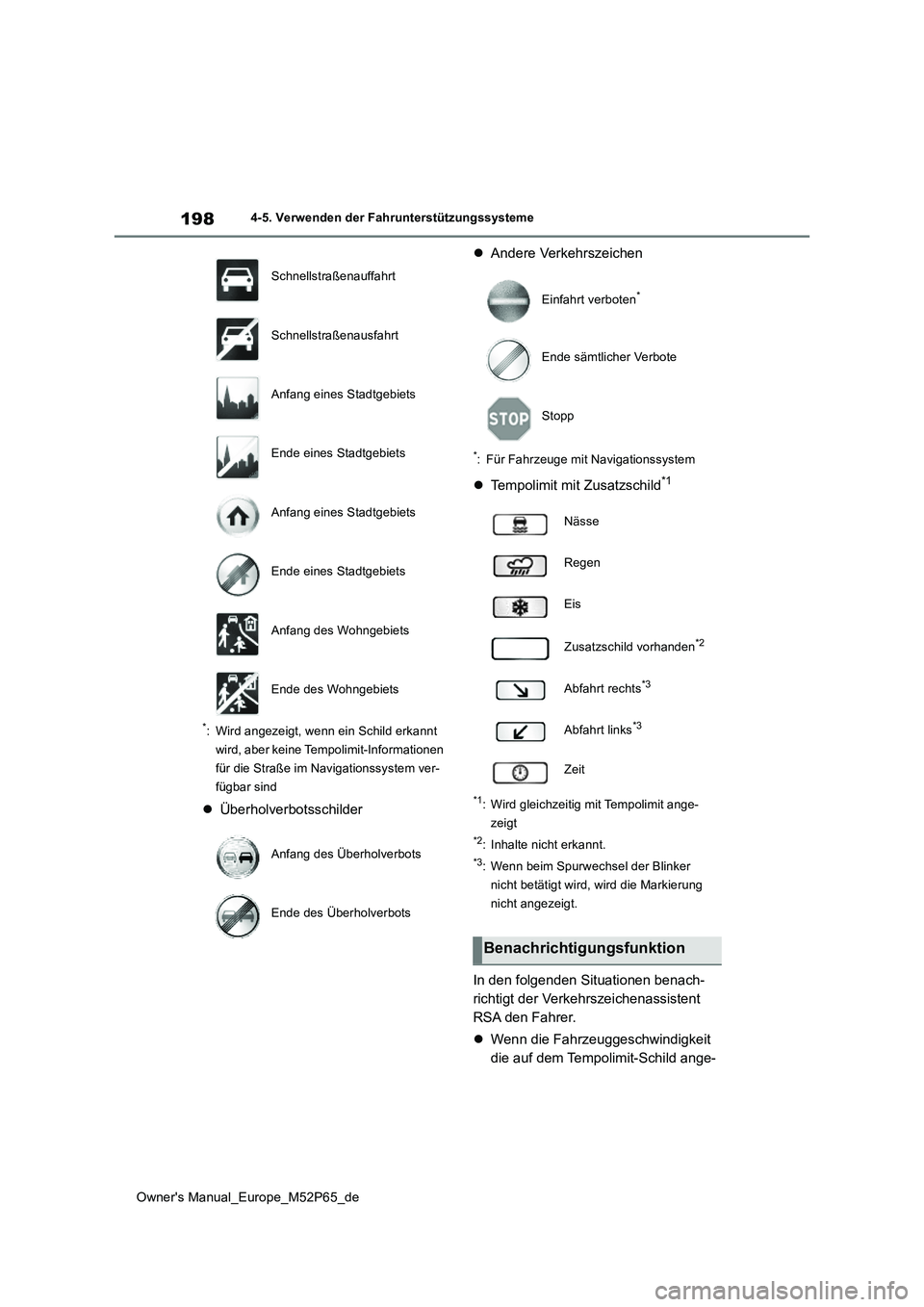 TOYOTA GR YARIS 2022 Betriebsanleitungen (in German) 198
Owner's Manual_Europe_M52P65_de
4-5. Verwenden der Fahrunterstützungssysteme
*: Wird angezeigt, wenn ein Schild erkannt
wird, aber keine Tempolimit-Informationen
für die Straße im Naviga TOYOTA GR YARIS 2022 Betriebsanleitungen (in German) 198
Owner's Manual_Europe_M52P65_de
4-5. Verwenden der Fahrunterstützungssysteme
*: Wird angezeigt, wenn ein Schild erkannt
wird, aber keine Tempolimit-Informationen
für die Straße im Naviga