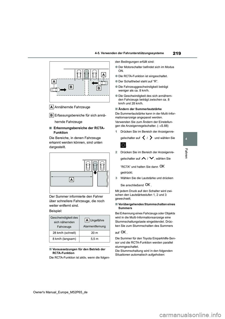 TOYOTA GR YARIS 2022 Betriebsanleitungen (in German) 219
4
Owner's Manual_Europe_M52P65_de
4-5. Verwenden der Fahrunterstützungssysteme
Fahren
Annähernde Fahrzeuge
Erfassungsbereiche für sich annä-
hernde Fahrzeuge
■Erkennungsbereiche der RC TOYOTA GR YARIS 2022 Betriebsanleitungen (in German) 219
4
Owner's Manual_Europe_M52P65_de
4-5. Verwenden der Fahrunterstützungssysteme
Fahren
Annähernde Fahrzeuge
Erfassungsbereiche für sich annä-
hernde Fahrzeuge
■Erkennungsbereiche der RC