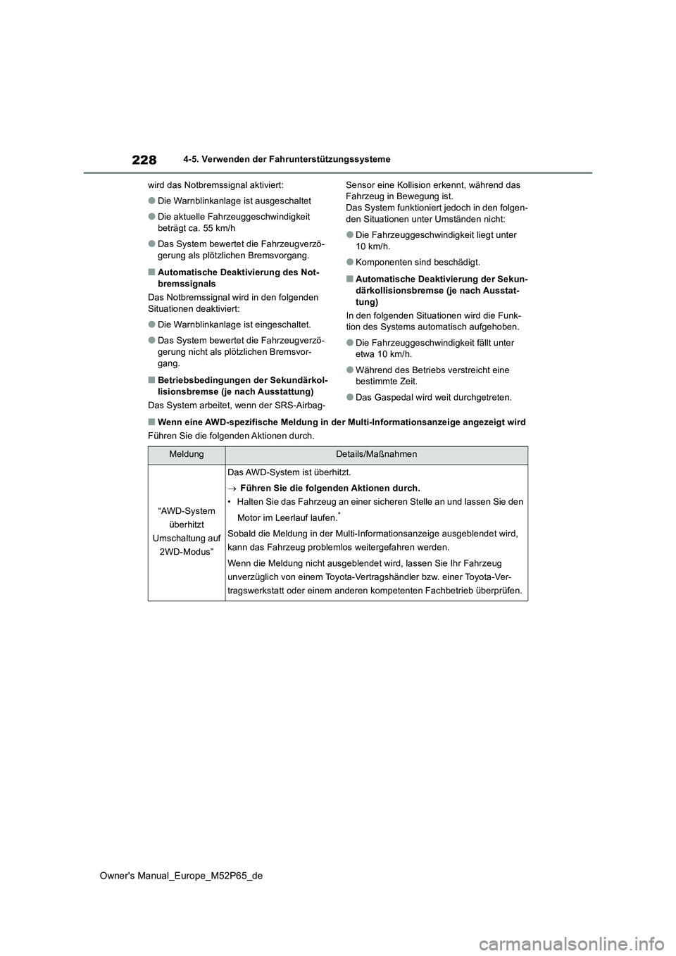 TOYOTA GR YARIS 2022 Betriebsanleitungen (in German) 228
Owner's Manual_Europe_M52P65_de
4-5. Verwenden der Fahrunterstützungssysteme
wird das Notbremssignal aktiviert:
●Die Warnblinkanlage ist ausgeschaltet
●Die aktuelle Fahrzeuggeschwindigke TOYOTA GR YARIS 2022 Betriebsanleitungen (in German) 228
Owner's Manual_Europe_M52P65_de
4-5. Verwenden der Fahrunterstützungssysteme
wird das Notbremssignal aktiviert:
●Die Warnblinkanlage ist ausgeschaltet
●Die aktuelle Fahrzeuggeschwindigke