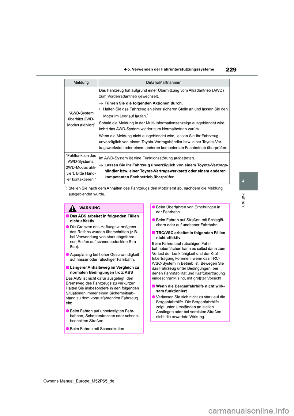 TOYOTA GR YARIS 2022 Betriebsanleitungen (in German) 229
4
Owner's Manual_Europe_M52P65_de
4-5. Verwenden der Fahrunterstützungssysteme
Fahren
*: Stellen Sie nach dem Anhalten des Fahrzeugs den Motor erst ab, nachdem die Meldung
ausgeblendet wurd TOYOTA GR YARIS 2022 Betriebsanleitungen (in German) 229
4
Owner's Manual_Europe_M52P65_de
4-5. Verwenden der Fahrunterstützungssysteme
Fahren
*: Stellen Sie nach dem Anhalten des Fahrzeugs den Motor erst ab, nachdem die Meldung
ausgeblendet wurd