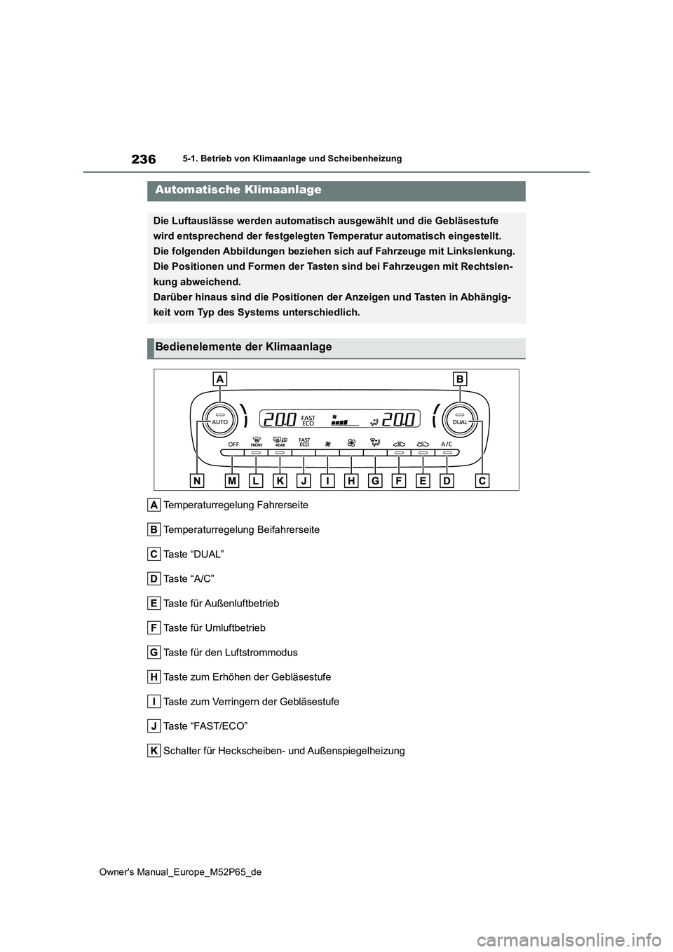 TOYOTA GR YARIS 2022  Betriebsanleitungen (in German) 236
Owner's Manual_Europe_M52P65_de
5-1. Betrieb von Klimaanlage und Scheibenheizung
5-1.Betrieb von Klimaa nla ge und Sch eib enheizu ng
Temperaturregelung Fahrerseite 
Temperaturregelung Beifahr