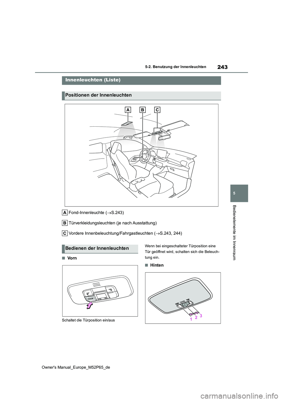 TOYOTA GR YARIS 2022  Betriebsanleitungen (in German) 243
5
Owner's Manual_Europe_M52P65_de
5-2. Benutzung der Innenleuchten
Bedienelemente im Innenraum
5-2.Benutzun g d er Innenleu chten
Fond-Innenleuchte (S.243) 
Türverkleidungsleuchten (je nac