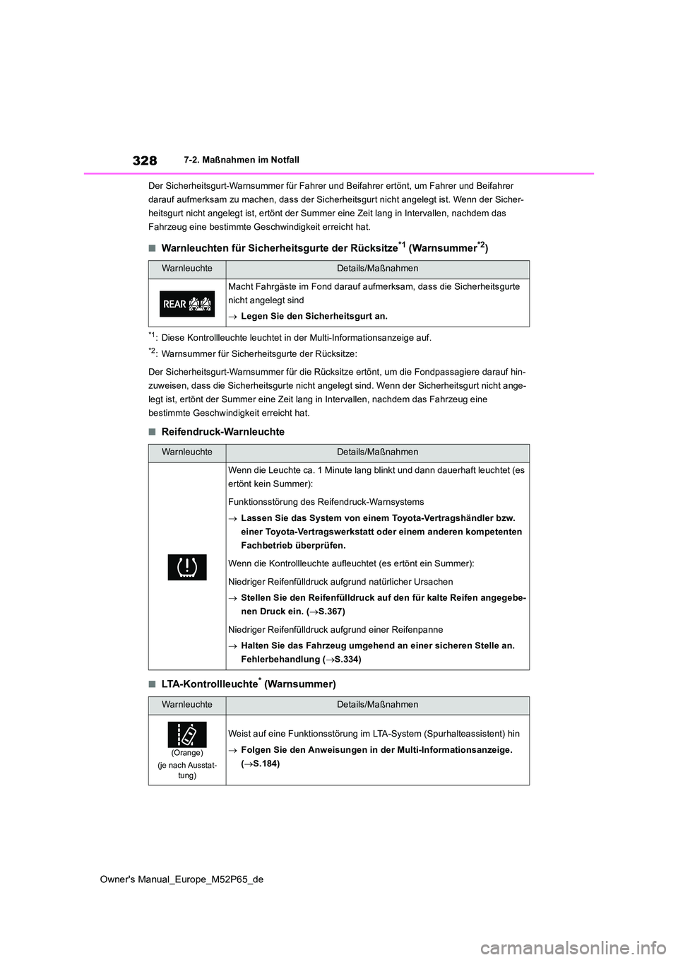 TOYOTA GR YARIS 2022 Betriebsanleitungen (in German) 328
Owner's Manual_Europe_M52P65_de
7-2. Maßnahmen im Notfall
Der Sicherheitsgurt-Warnsummer für Fahrer und Beifahrer ertönt, um Fahrer und Beifahrer
darauf aufmerksam zu machen, da ss der TOYOTA GR YARIS 2022 Betriebsanleitungen (in German) 328
Owner's Manual_Europe_M52P65_de
7-2. Maßnahmen im Notfall
Der Sicherheitsgurt-Warnsummer für Fahrer und Beifahrer ertönt, um Fahrer und Beifahrer
darauf aufmerksam zu machen, da ss der