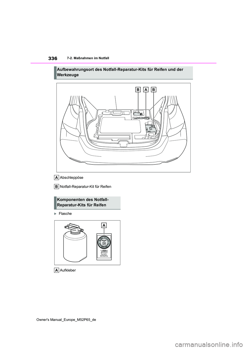 TOYOTA GR YARIS 2022  Betriebsanleitungen (in German) 336
Owner's Manual_Europe_M52P65_de
7-2. Maßnahmen im Notfall
Abschleppöse 
Notfall-Reparatur-Kit für Reifen
Flasche 
Aufkleber
Aufbewahrungsort des Notfall-Reparatur-Kits für Reifen und de