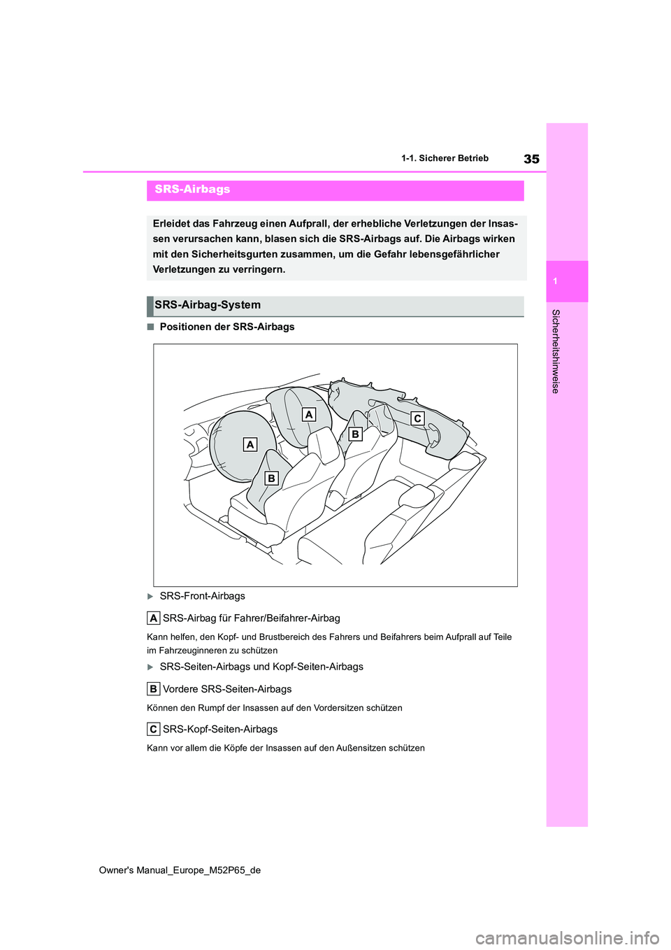 TOYOTA GR YARIS 2022  Betriebsanleitungen (in German) 35
1
Owner's Manual_Europe_M52P65_de
1-1. Sicherer Betrieb
Sicherheitshinweise
■Positionen der SRS-Airbags
SRS-Front-Airbags 
SRS-Airbag für Fahrer/Beifahrer-Airbag
Kann helfen, den Kopf- un