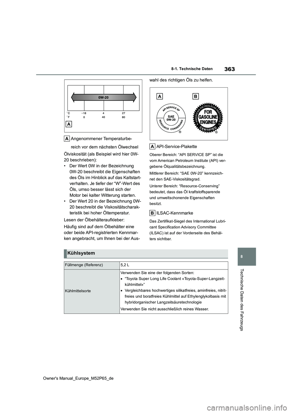 TOYOTA GR YARIS 2022 Betriebsanleitungen (in German) 363
8
Owner's Manual_Europe_M52P65_de
8-1. Technische Daten
Technische Daten des Fahrzeugs
Angenommener Temperaturbe-
reich vor dem nächsten Ölwechsel
Ölviskosität (als Beispiel wird hier 0W TOYOTA GR YARIS 2022 Betriebsanleitungen (in German) 363
8
Owner's Manual_Europe_M52P65_de
8-1. Technische Daten
Technische Daten des Fahrzeugs
Angenommener Temperaturbe-
reich vor dem nächsten Ölwechsel
Ölviskosität (als Beispiel wird hier 0W