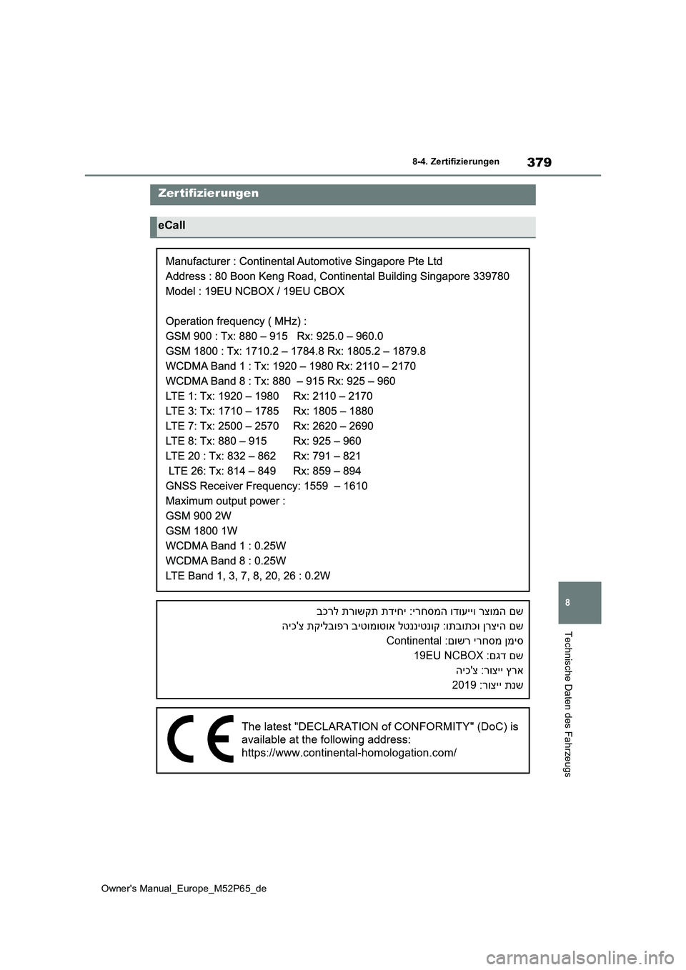 TOYOTA GR YARIS 2022  Betriebsanleitungen (in German) 379
8
Owner's Manual_Europe_M52P65_de
8-4. Zertifizierungen
Technische Daten des Fahrzeugs
8-4.Zertifizierunge nZertifizierungen
eCall 