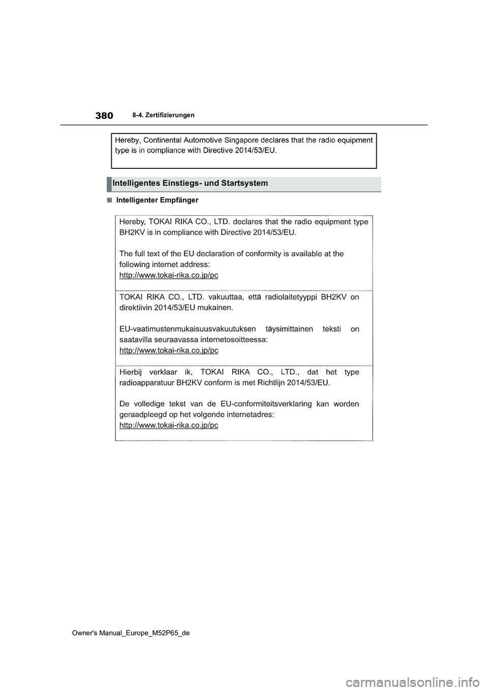 TOYOTA GR YARIS 2022  Betriebsanleitungen (in German) 380
Owner's Manual_Europe_M52P65_de
8-4. Zertifizierungen
■Intelligenter Empfänger
Intelligentes Einstiegs- und Startsystem 