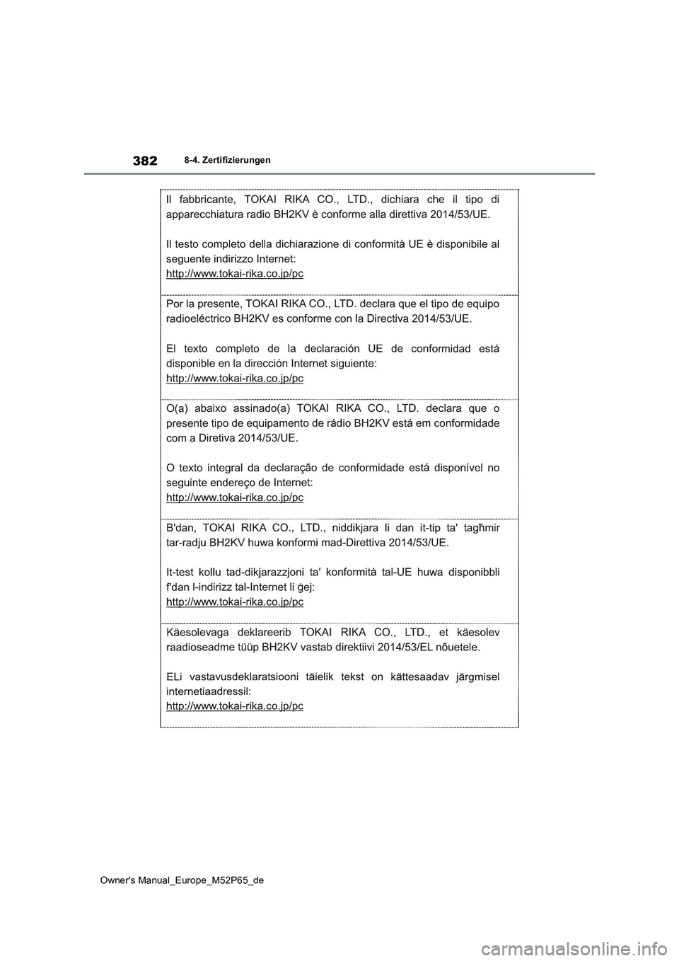 TOYOTA GR YARIS 2022  Betriebsanleitungen (in German) 382
Owner's Manual_Europe_M52P65_de
8-4. Zertifizierungen 
