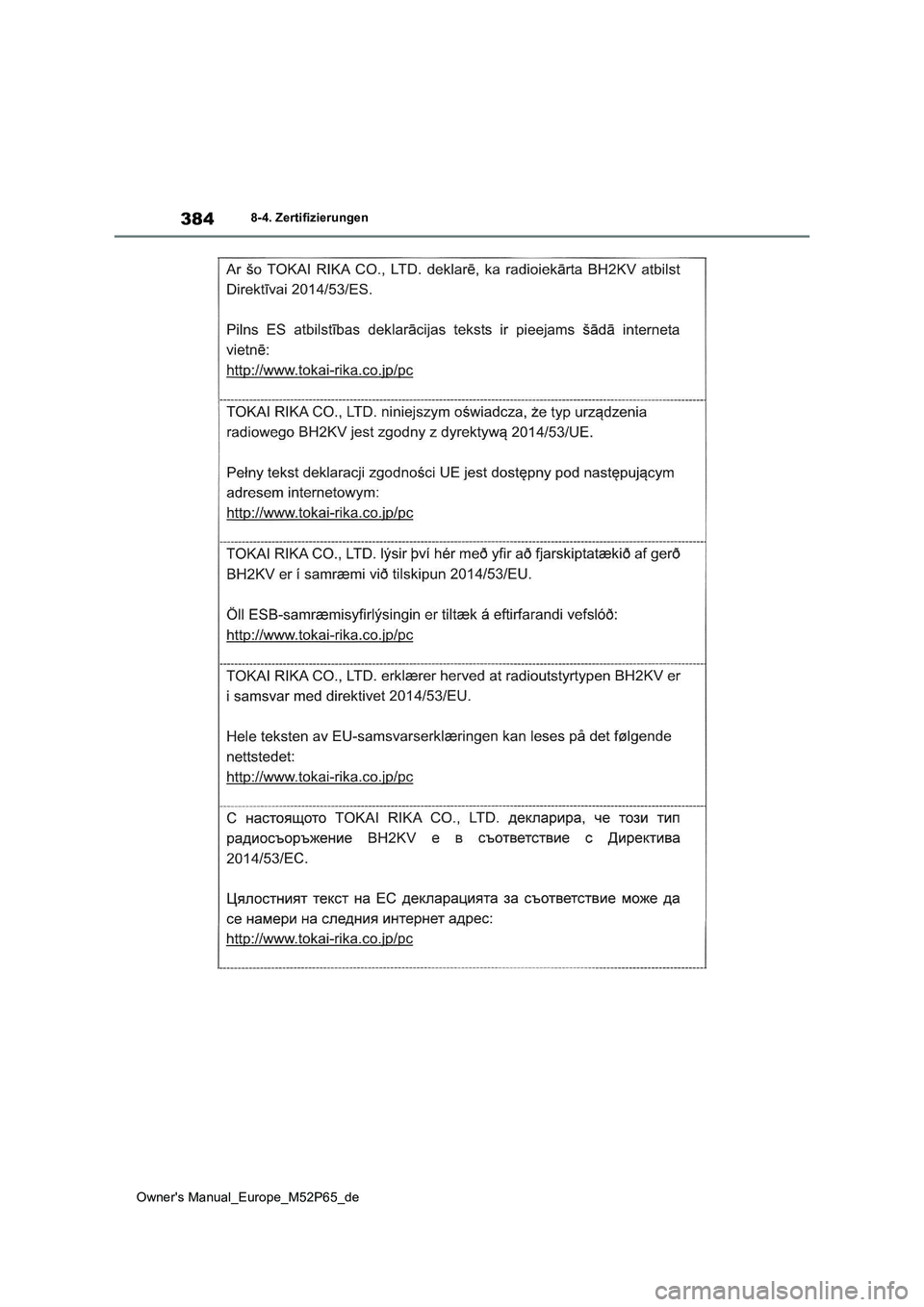 TOYOTA GR YARIS 2022  Betriebsanleitungen (in German) 384
Owner's Manual_Europe_M52P65_de
8-4. Zertifizierungen 