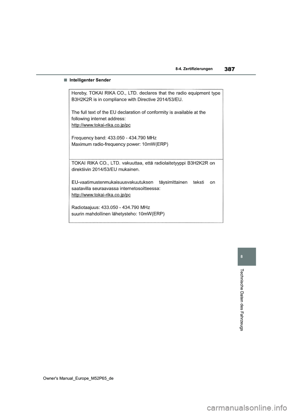 TOYOTA GR YARIS 2022  Betriebsanleitungen (in German) 387
8
Owner's Manual_Europe_M52P65_de
8-4. Zertifizierungen
Technische Daten des Fahrzeugs
■Intelligenter Sender 