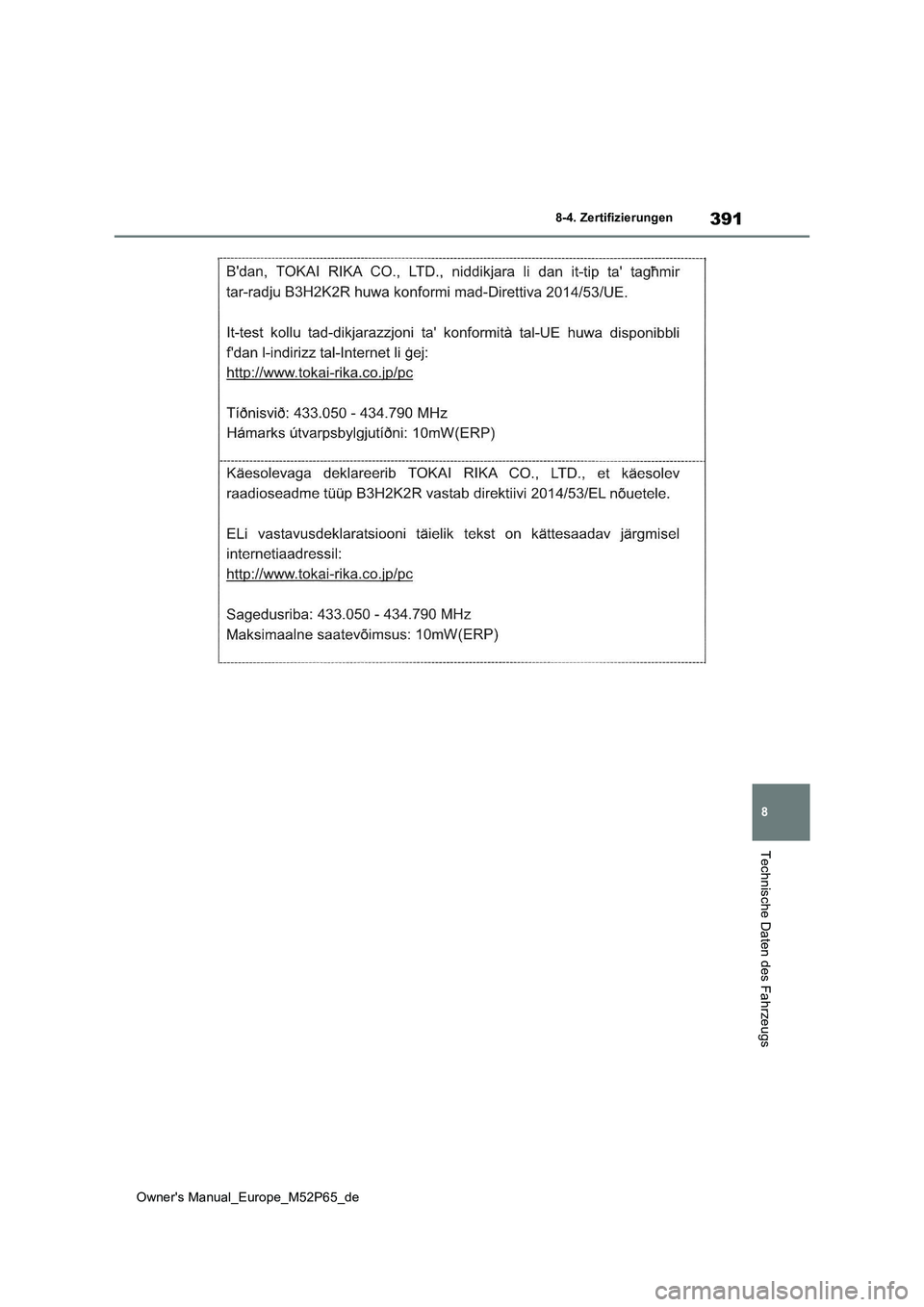TOYOTA GR YARIS 2022  Betriebsanleitungen (in German) 391
8
Owner's Manual_Europe_M52P65_de
8-4. Zertifizierungen
Technische Daten des Fahrzeugs 
