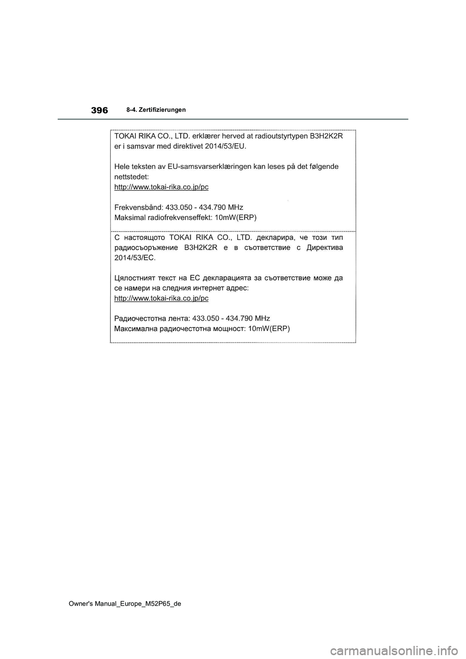 TOYOTA GR YARIS 2022  Betriebsanleitungen (in German) 396
Owner's Manual_Europe_M52P65_de
8-4. Zertifizierungen 