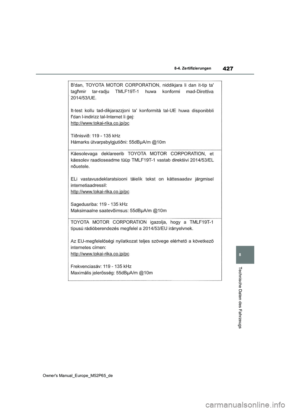 TOYOTA GR YARIS 2022  Betriebsanleitungen (in German) 427
8
Owner's Manual_Europe_M52P65_de
8-4. Zertifizierungen
Technische Daten des Fahrzeugs 