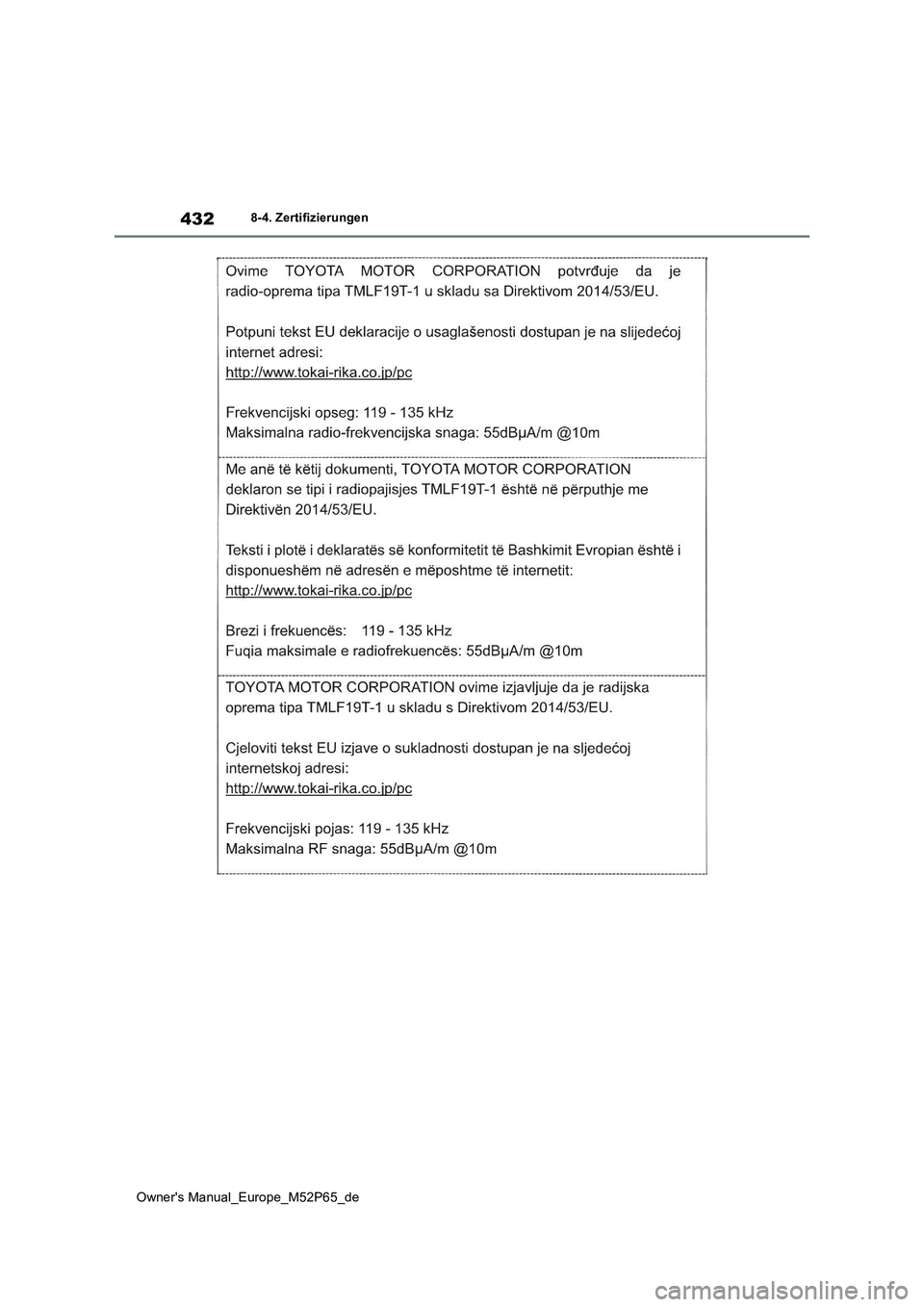 TOYOTA GR YARIS 2022  Betriebsanleitungen (in German) 432
Owner's Manual_Europe_M52P65_de
8-4. Zertifizierungen 