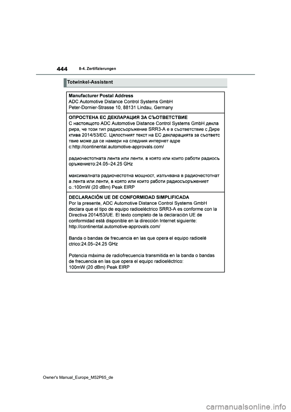TOYOTA GR YARIS 2022  Betriebsanleitungen (in German) 444
Owner's Manual_Europe_M52P65_de
8-4. Zertifizierungen
Totwinkel-Assistent 