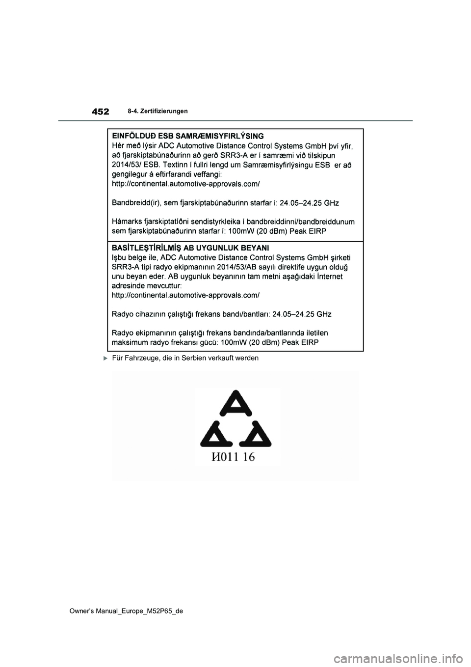 TOYOTA GR YARIS 2022  Betriebsanleitungen (in German) 452
Owner's Manual_Europe_M52P65_de
8-4. Zertifizierungen
Für Fahrzeuge, die in Serbien verkauft werden 