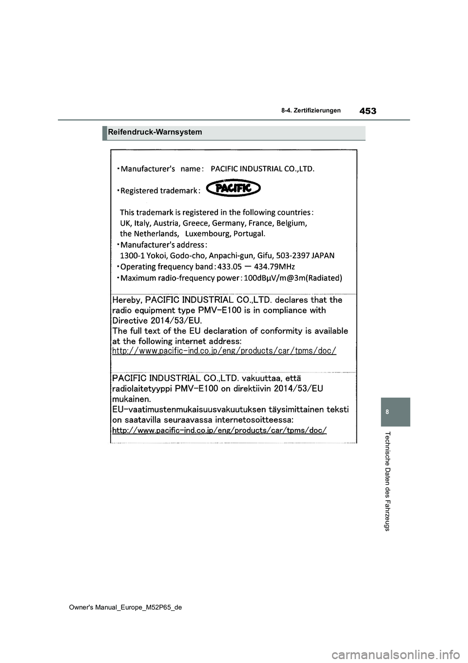 TOYOTA GR YARIS 2022  Betriebsanleitungen (in German) 453
8
Owner's Manual_Europe_M52P65_de
8-4. Zertifizierungen
Technische Daten des Fahrzeugs
Reifendruck-Warnsystem 