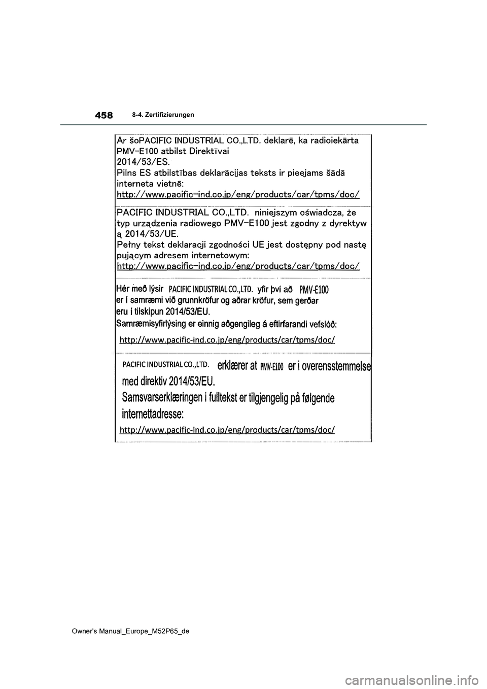 TOYOTA GR YARIS 2022  Betriebsanleitungen (in German) 458
Owner's Manual_Europe_M52P65_de
8-4. Zertifizierungen 