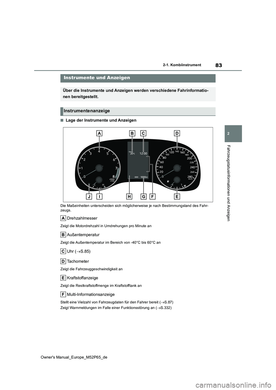 TOYOTA GR YARIS 2022  Betriebsanleitungen (in German) 83
2
Owner's Manual_Europe_M52P65_de
2-1. Kombiinstrument
Fahrzeugstatusinformationen und Anzeigen
■Lage der Instrumente und Anzeigen
Die Maßeinheiten unterscheiden sich möglicherweise je nach