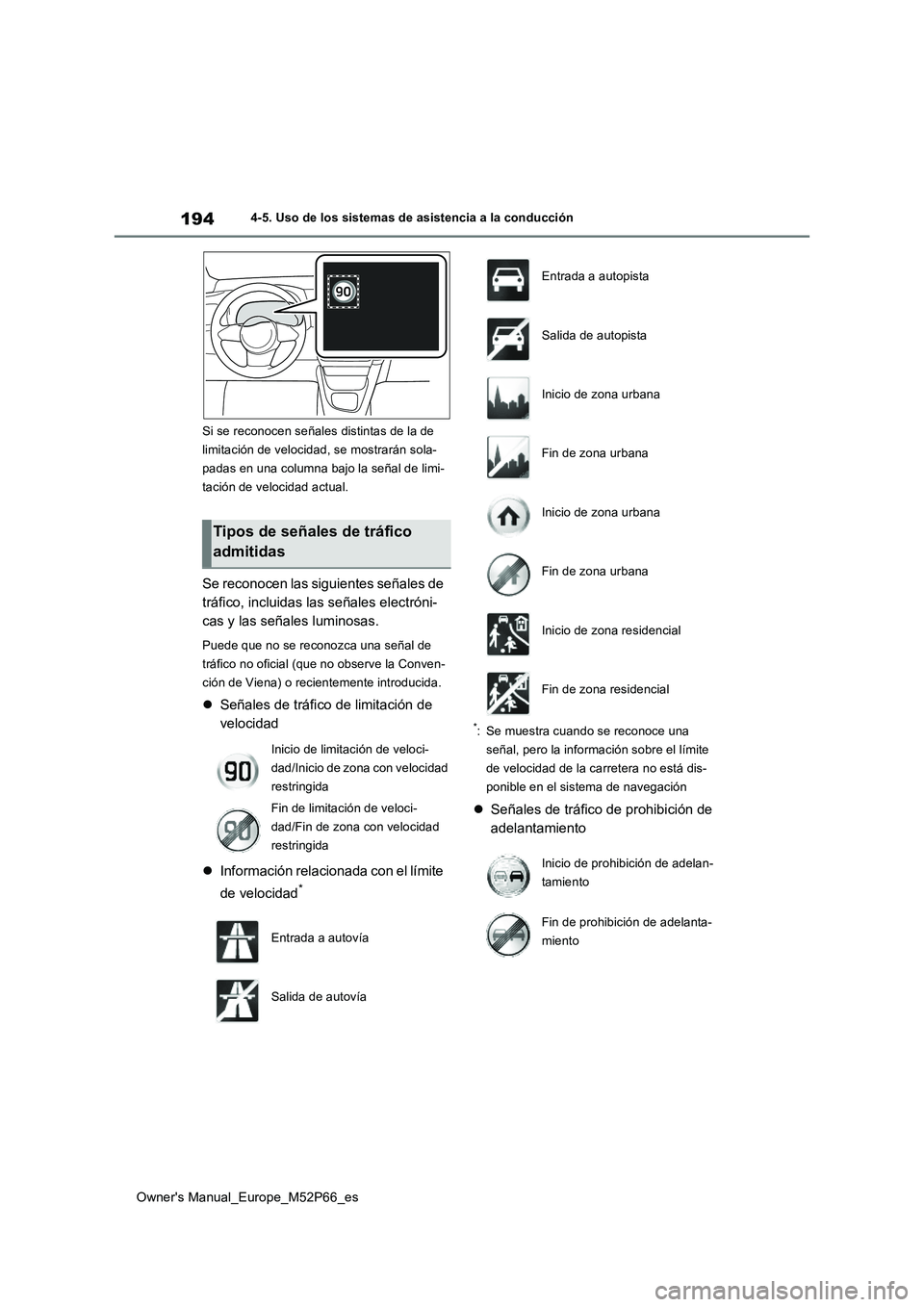 TOYOTA GR YARIS 2022 Manual del propietario (in Spanish) 194
Owner's Manual_Europe_M52P66_es
4-5. Uso de los sistemas de asistencia a la conducción
Si se reconocen señales distintas de la de
limitación de velocidad, se mostrarán sola-
padas en un TOYOTA GR YARIS 2022 Manual del propietario (in Spanish) 194
Owner's Manual_Europe_M52P66_es
4-5. Uso de los sistemas de asistencia a la conducción
Si se reconocen señales distintas de la de
limitación de velocidad, se mostrarán sola-
padas en un