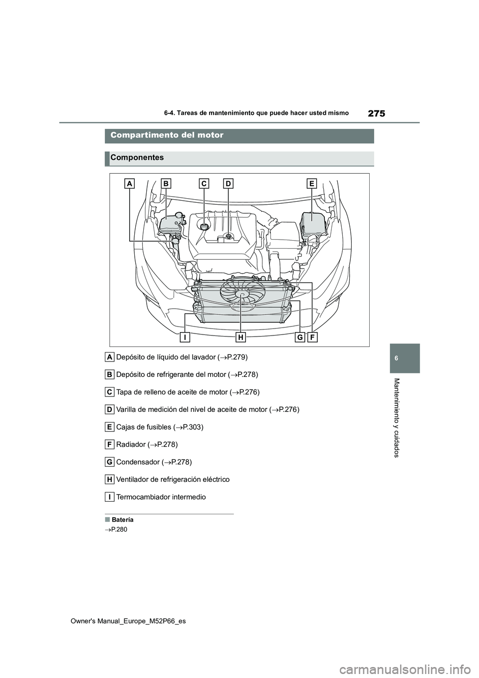 TOYOTA GR YARIS 2022  Manual del propietario (in Spanish) 275
6
Owner's Manual_Europe_M52P66_es
6-4. Tareas de mantenimiento que puede hacer usted mismo
Mantenimiento y cuidados
Depósito de líquido del lavador (P.279) 
Depósito de refrigerante del 