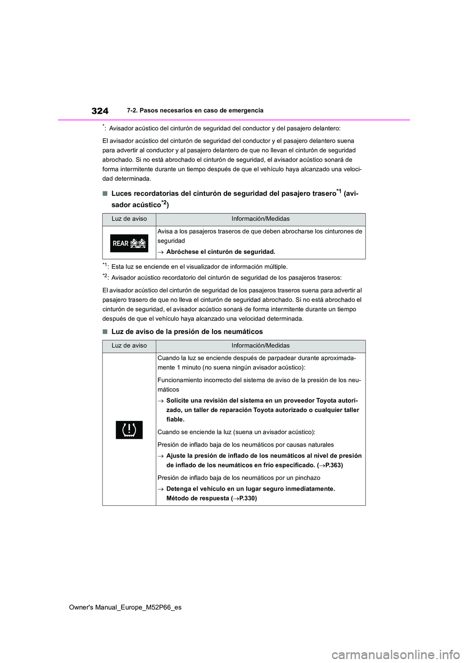 TOYOTA GR YARIS 2022 Manual del propietario (in Spanish) 324
Owner's Manual_Europe_M52P66_es
7-2. Pasos necesarios en caso de emergencia
*: Avisador acústico del cinturón de seguridad del conductor y del pasajero delantero:
El avisador acústico del TOYOTA GR YARIS 2022 Manual del propietario (in Spanish) 324
Owner's Manual_Europe_M52P66_es
7-2. Pasos necesarios en caso de emergencia
*: Avisador acústico del cinturón de seguridad del conductor y del pasajero delantero:
El avisador acústico del