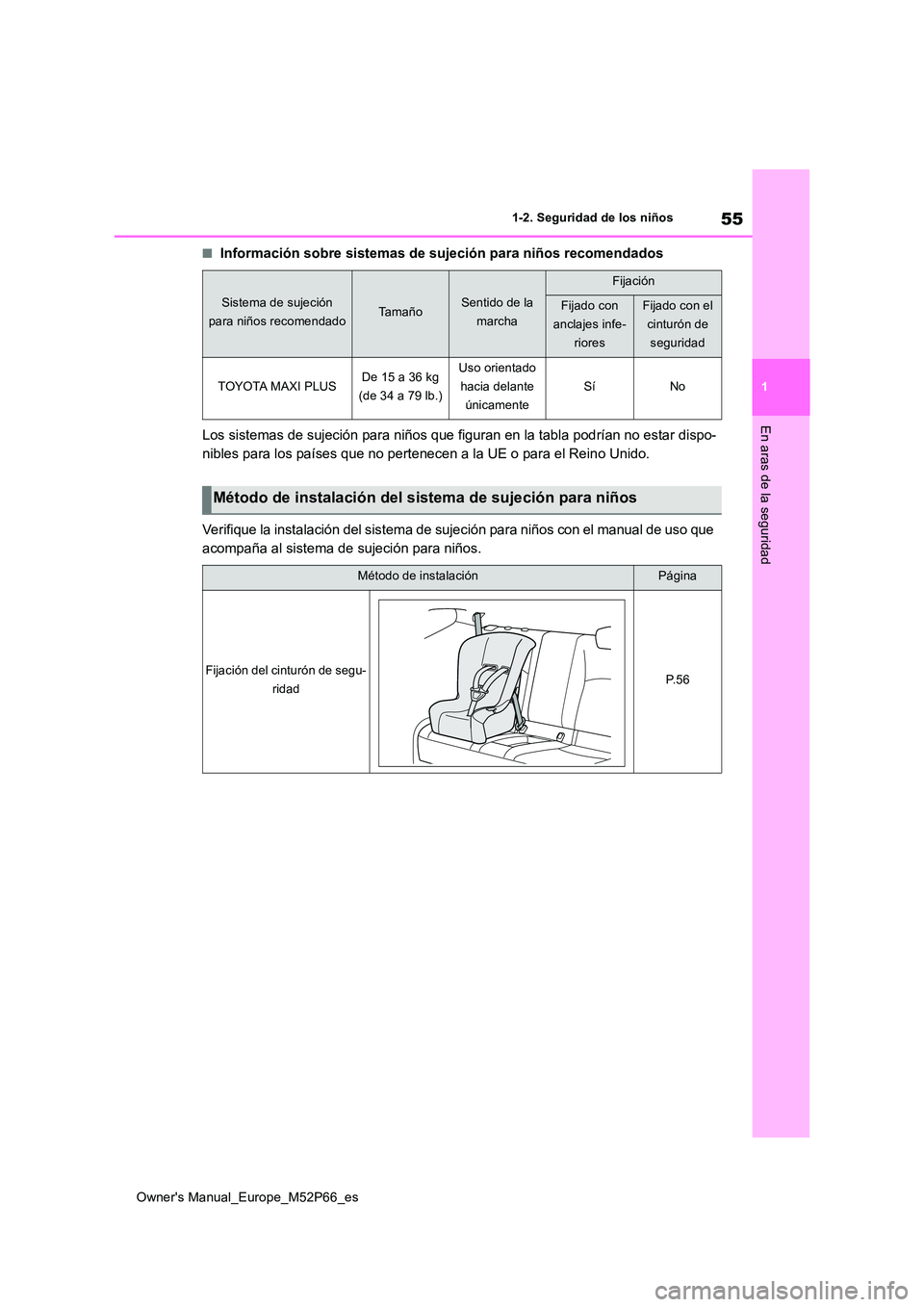 TOYOTA GR YARIS 2022  Manual del propietario (in Spanish) 55
1
Owner's Manual_Europe_M52P66_es
1-2. Seguridad de los niños
En aras de la seguridad
■Información sobre sistemas de sujeción para niños recomendados 
Los sistemas de sujeción para niño