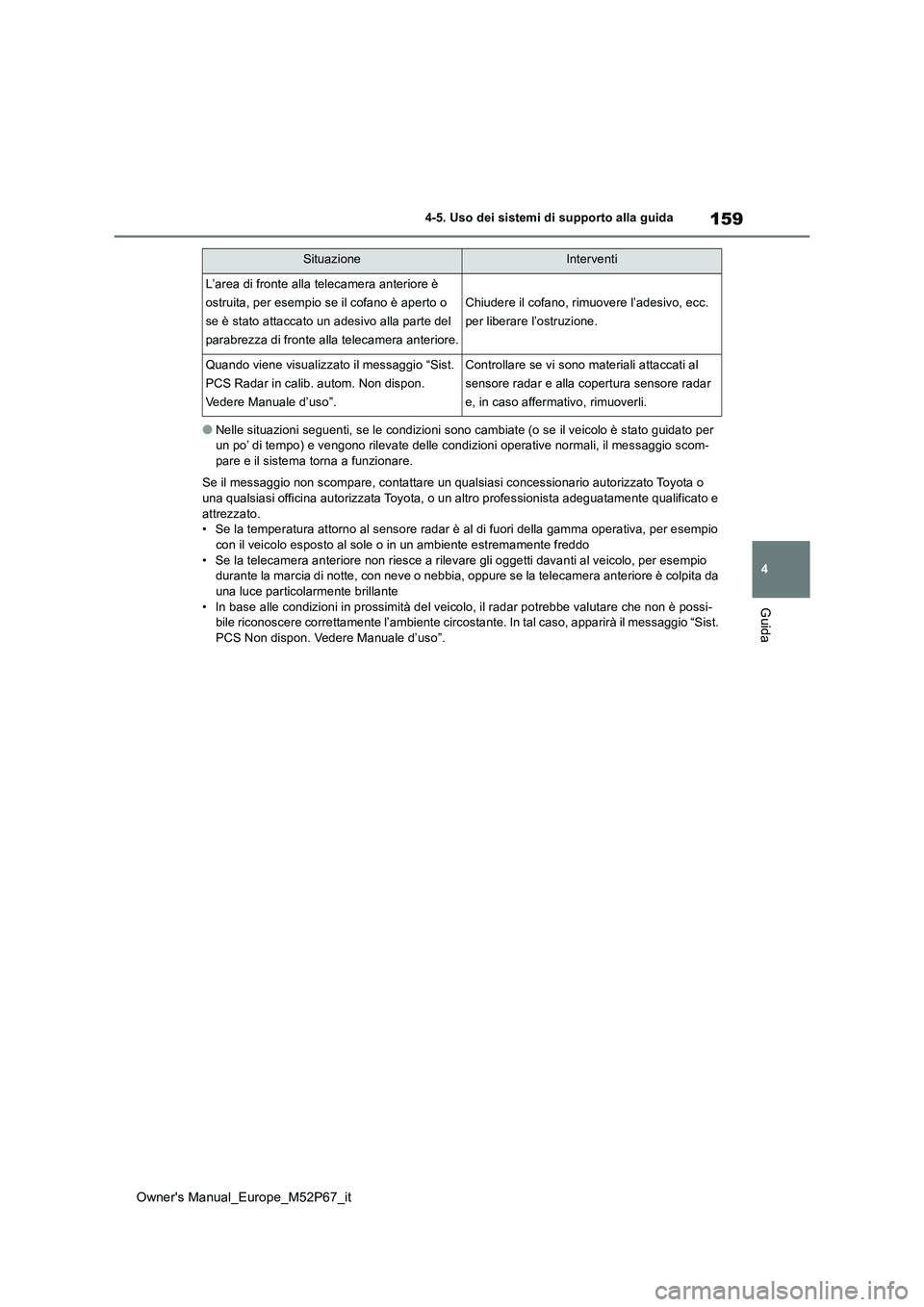TOYOTA GR YARIS 2022 Manuale duso (in Italian) 159
4
Owner's Manual_Europe_M52P67_it
4-5. Uso dei sistemi di supporto alla guida
Guida
●Nelle situazioni seguenti, se le condizioni sono cambiate (o se il veicolo è stato guidato per un po’ TOYOTA GR YARIS 2022 Manuale duso (in Italian) 159
4
Owner's Manual_Europe_M52P67_it
4-5. Uso dei sistemi di supporto alla guida
Guida
●Nelle situazioni seguenti, se le condizioni sono cambiate (o se il veicolo è stato guidato per un po’