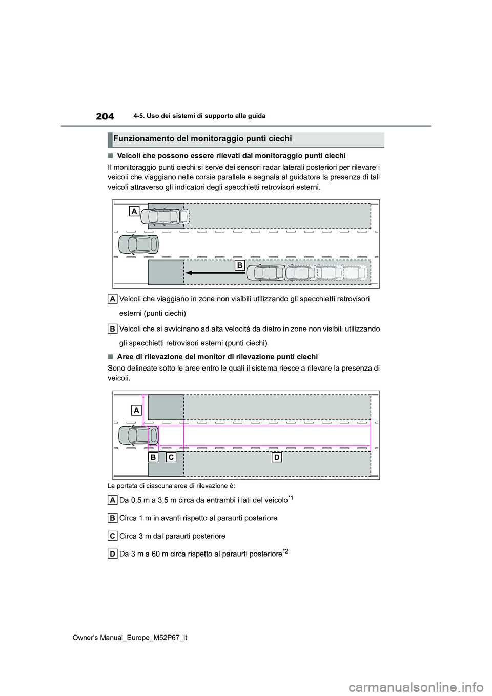 TOYOTA GR YARIS 2022  Manuale duso (in Italian) 204
Owner's Manual_Europe_M52P67_it
4-5. Uso dei sistemi di supporto alla guida
■Veicoli che possono essere rilevati dal monitoraggio punti ciechi 
Il monitoraggio punti ciechi si serve dei sens